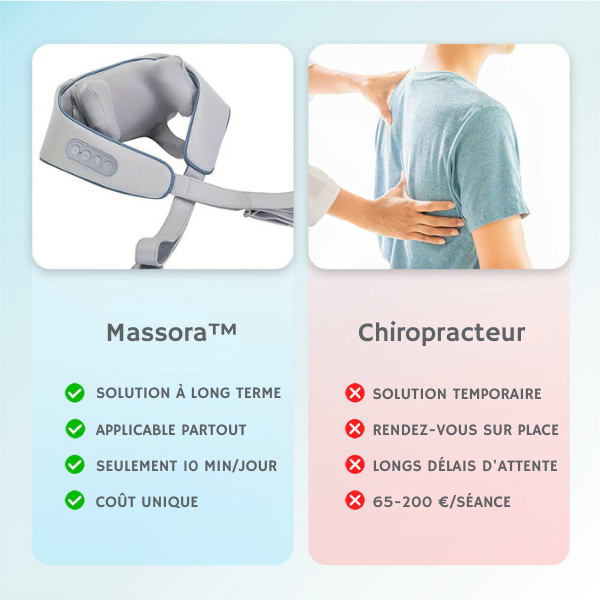 Massora™ - Appareil de massage thermo-intelligent avec ceinture de fixation