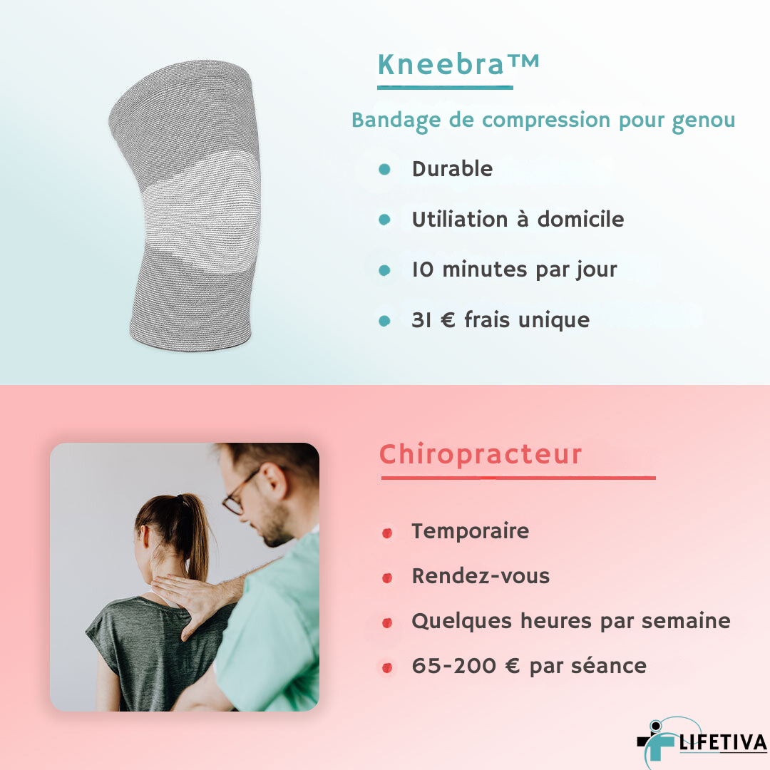 Kneebra™ - Genouillère de compression en bambou pour le genou