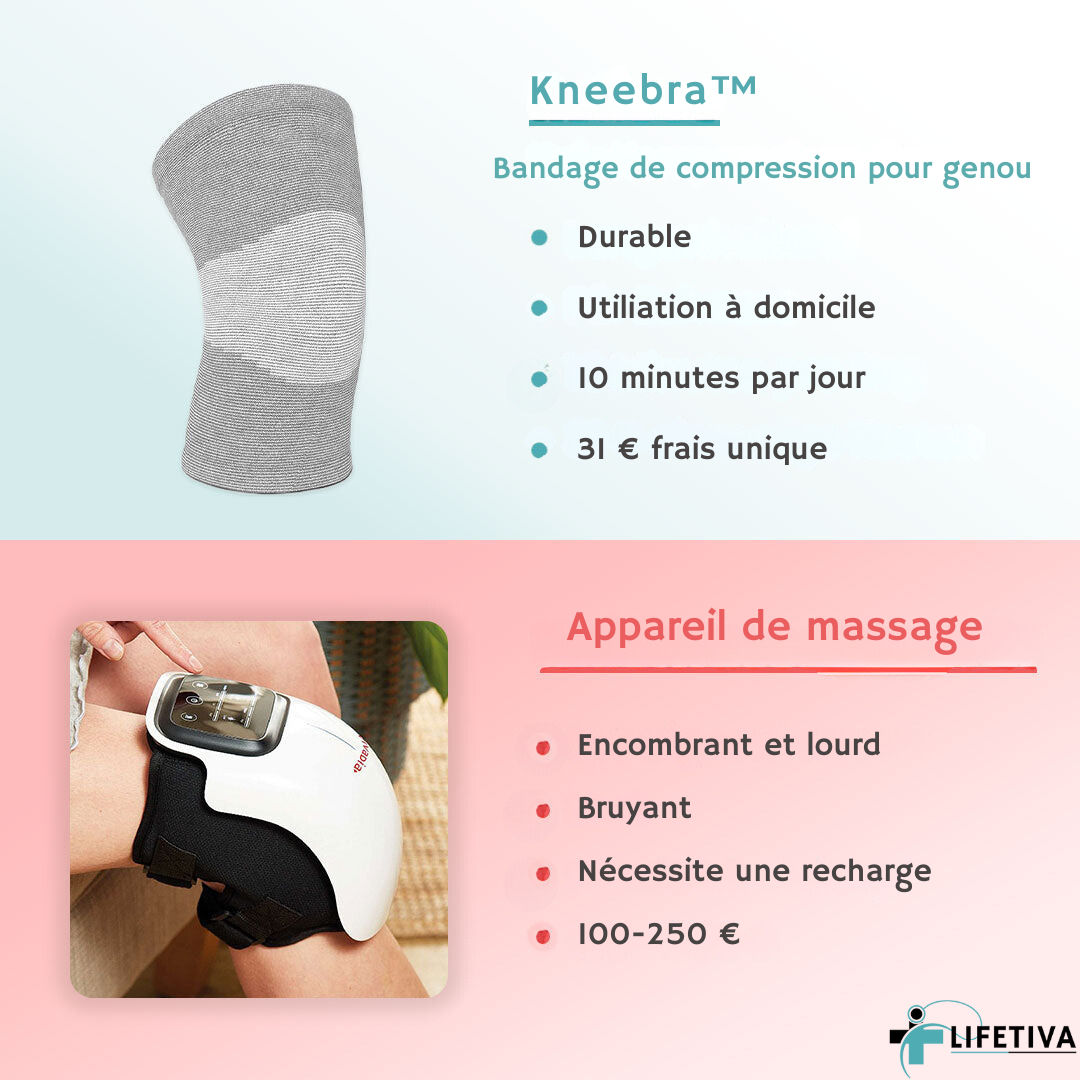 Kneebra™ - Genouillère de compression en bambou pour le genou